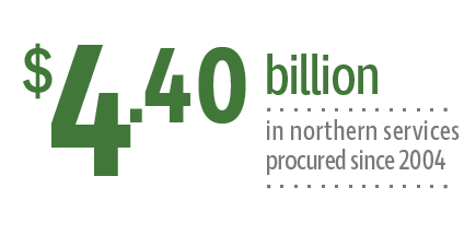 $4.40 billion in northern services procured since 2004