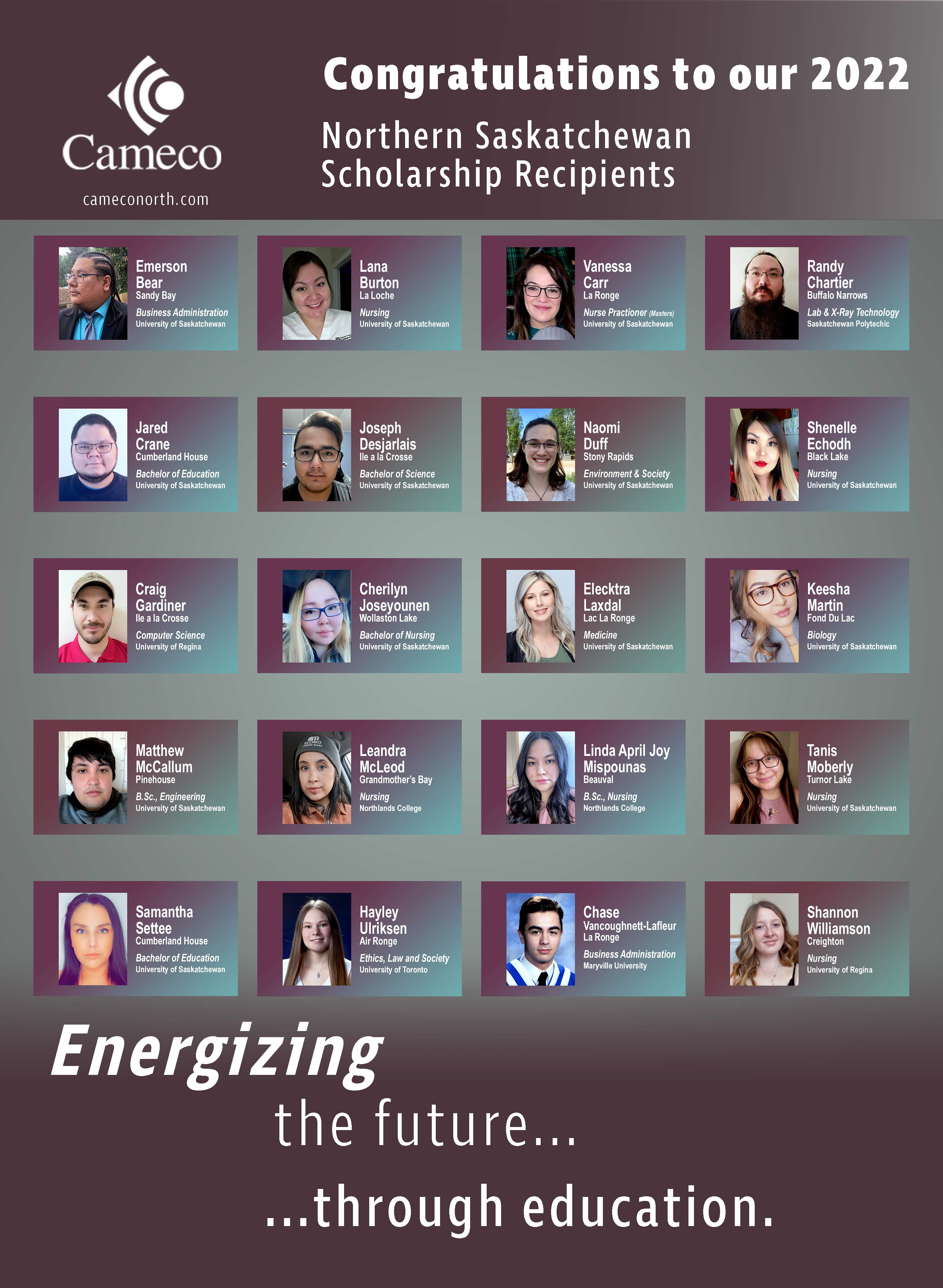 2022 Northern Saskatchewan Scholarship Recipients poster